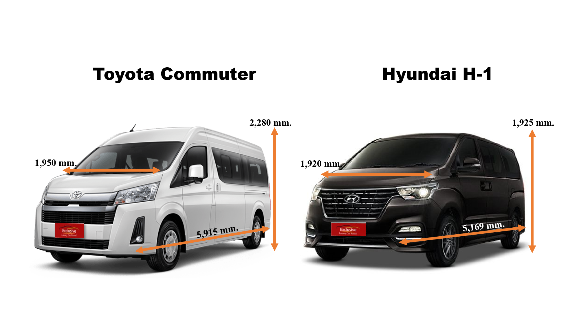 Compare Commuter van VS H-1 van, which model is better ?