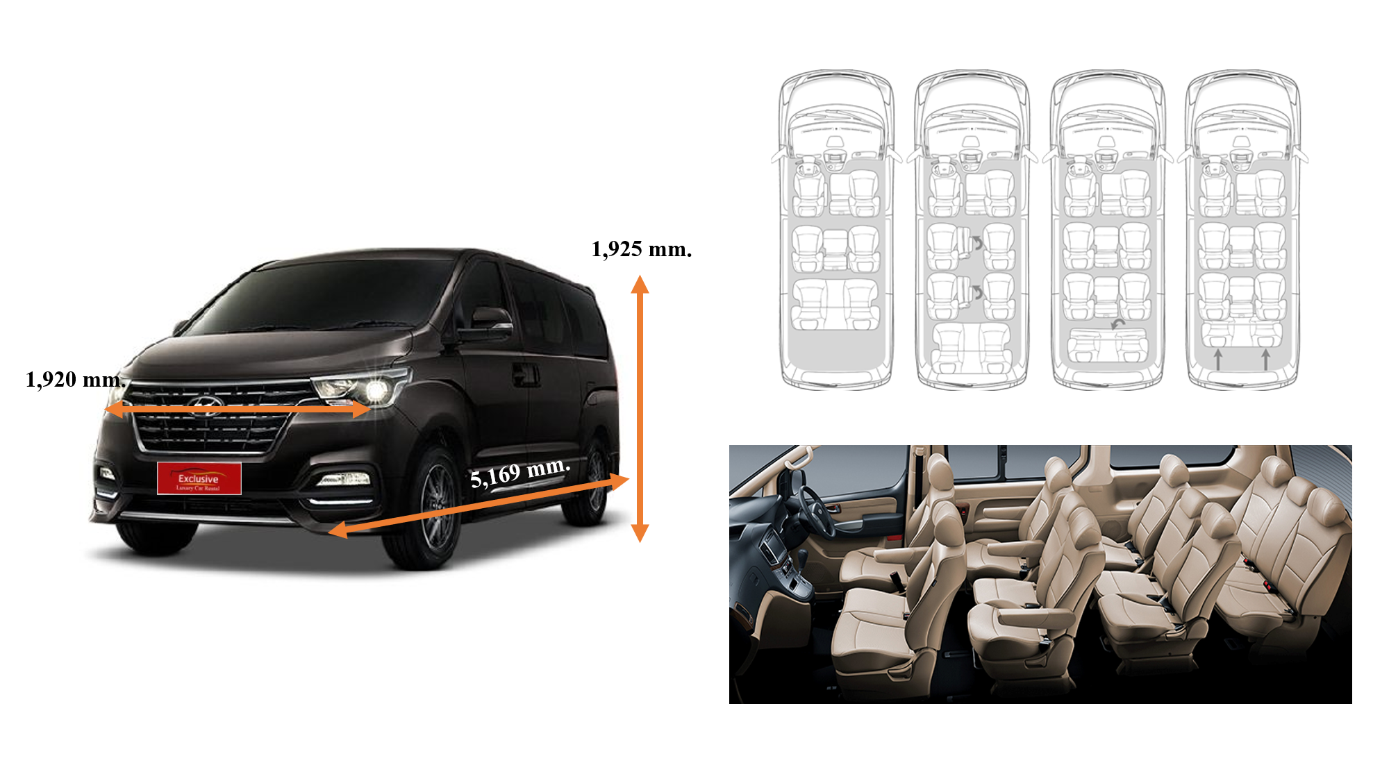 Basic information Hyundai H-1 van rental