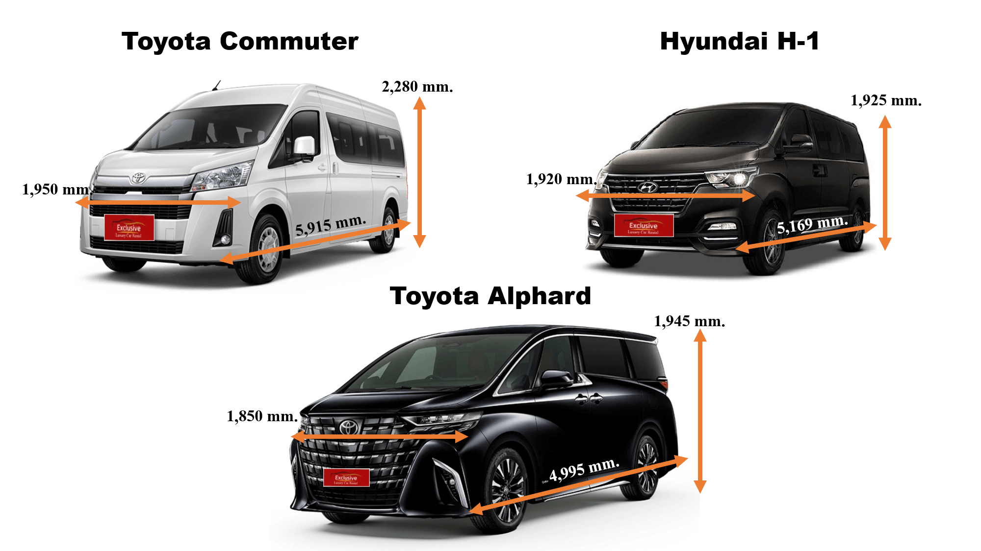 Compare Suvarnabhumi van rental What are the differences ?